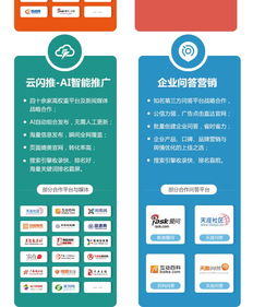 天助網會員價格解析 聯合淄博互搜科技開啟一站式推廣新體驗