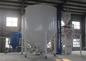 干粉砂漿生產線與農業(yè)機械設備在現(xiàn)代化農業(yè)中的應用