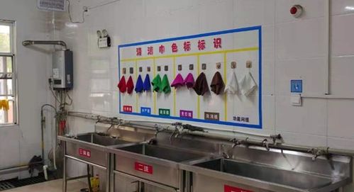 新鮮事！土右旗市場(chǎng)監(jiān)管局給食品安全“上色”，餐飲管理更清晰