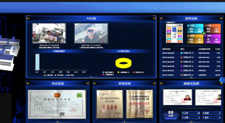 筑牢食品安全防線 構建全鏈條數字監控體系，護航食品供應鏈安全銷售